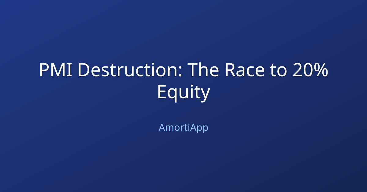 PMI Destruction: The Race to 20% Equity